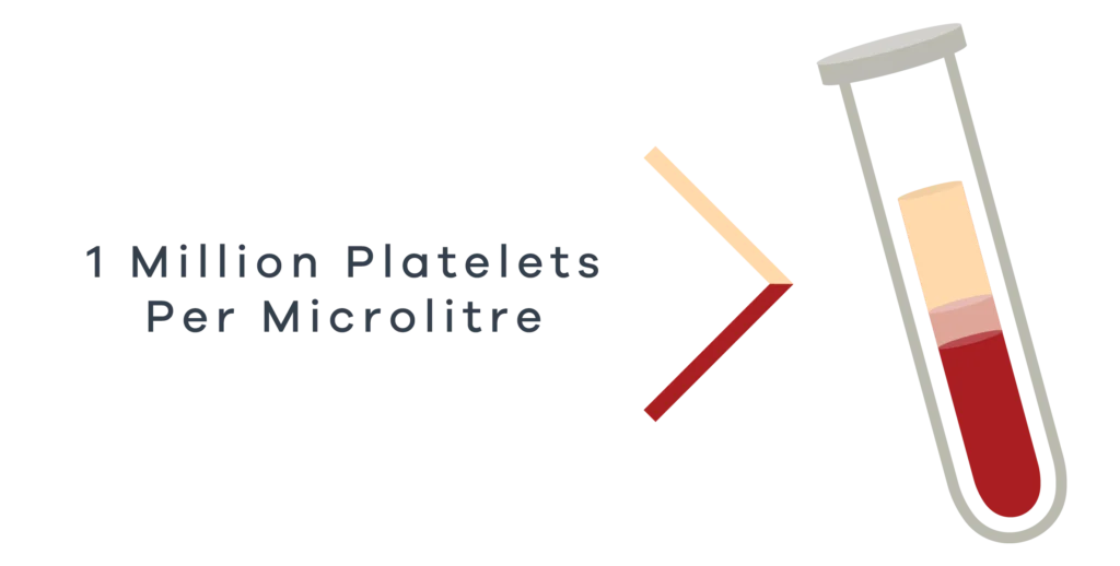 High dose PRP treatment - platelet rich plasma